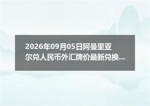 2026年09月05日阿曼里亚尔兑人民币外汇牌价最新兑换参考价