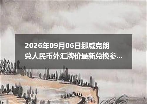2026年09月06日挪威克朗兑人民币外汇牌价最新兑换参考价