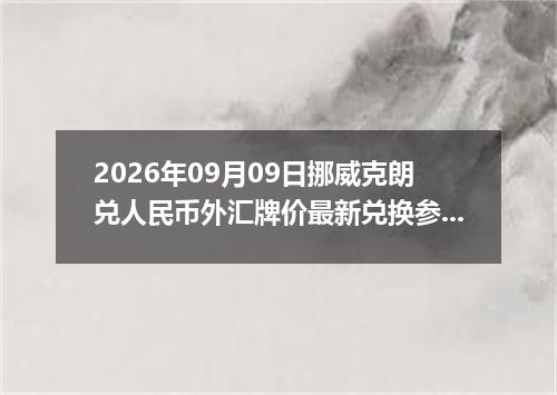 2026年09月09日挪威克朗兑人民币外汇牌价最新兑换参考价