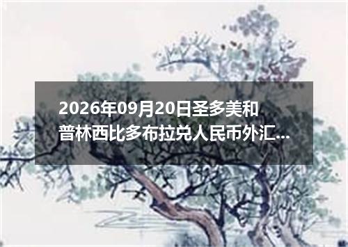 2026年09月20日圣多美和普林西比多布拉兑人民币外汇牌价最新兑换参考价