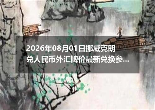 2026年08月01日挪威克朗兑人民币外汇牌价最新兑换参考价