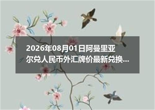 2026年08月01日阿曼里亚尔兑人民币外汇牌价最新兑换参考价