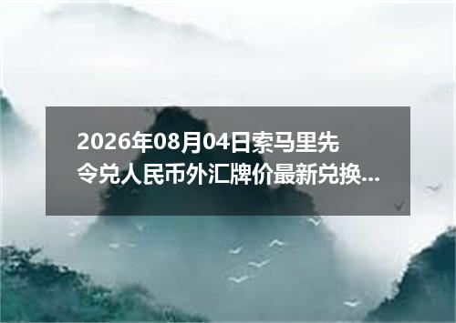 2026年08月04日索马里先令兑人民币外汇牌价最新兑换参考价