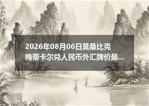 2026年08月06日莫桑比克梅蒂卡尔兑人民币外汇牌价最新兑换参考价