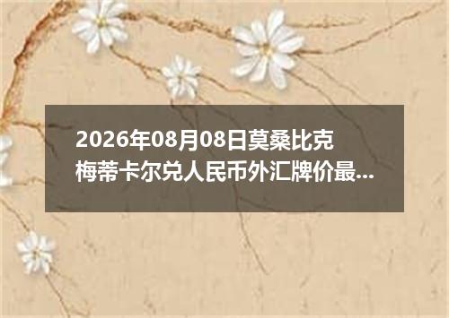 2026年08月08日莫桑比克梅蒂卡尔兑人民币外汇牌价最新兑换参考价