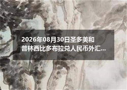 2026年08月30日圣多美和普林西比多布拉兑人民币外汇牌价最新兑换参考价