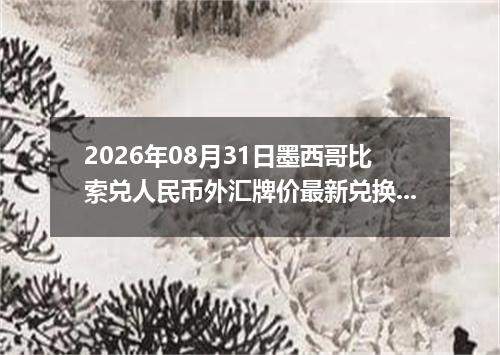 2026年08月31日墨西哥比索兑人民币外汇牌价最新兑换参考价