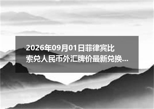 2026年09月01日菲律宾比索兑人民币外汇牌价最新兑换参考价